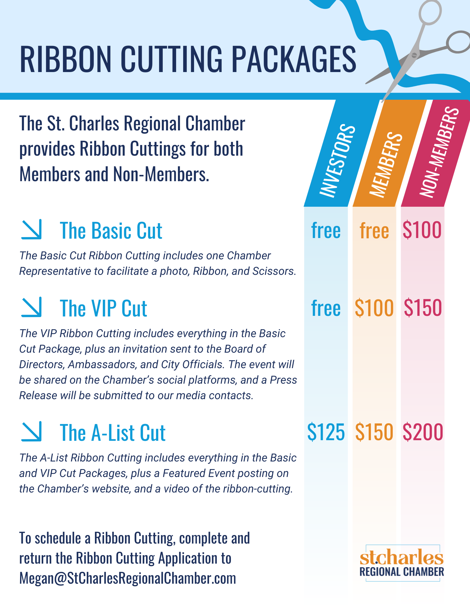 image of ribbon cutting pricing structure